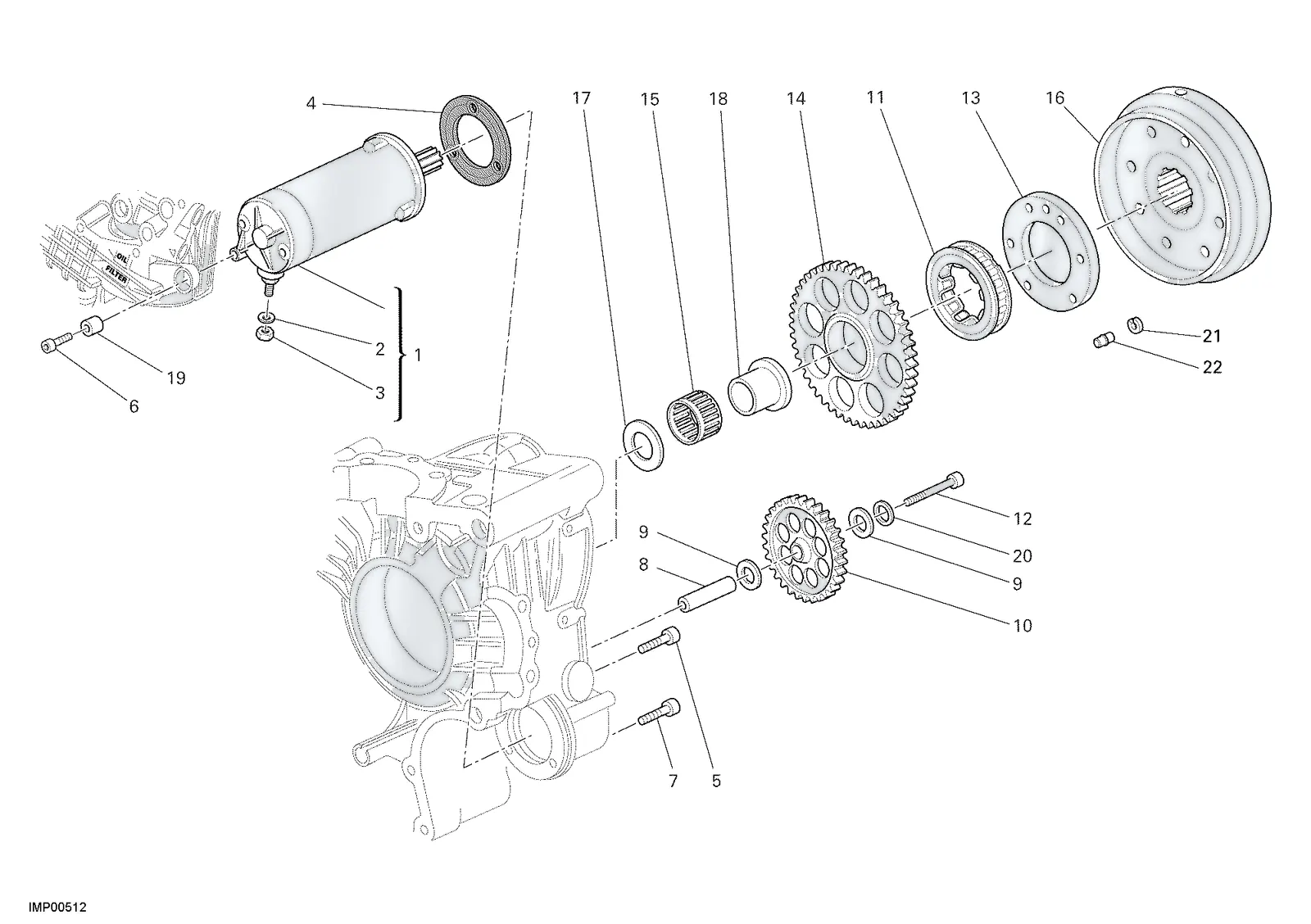 MOTOR DE PARTIDA