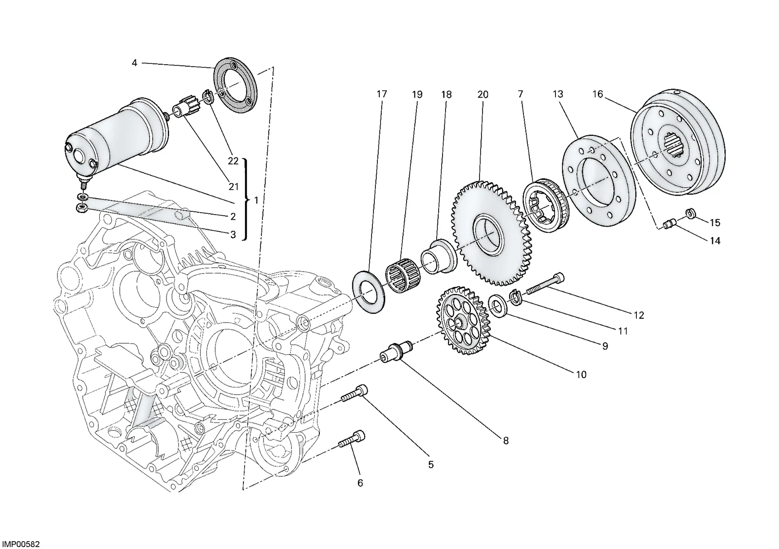 MOTOR DE PARTIDA