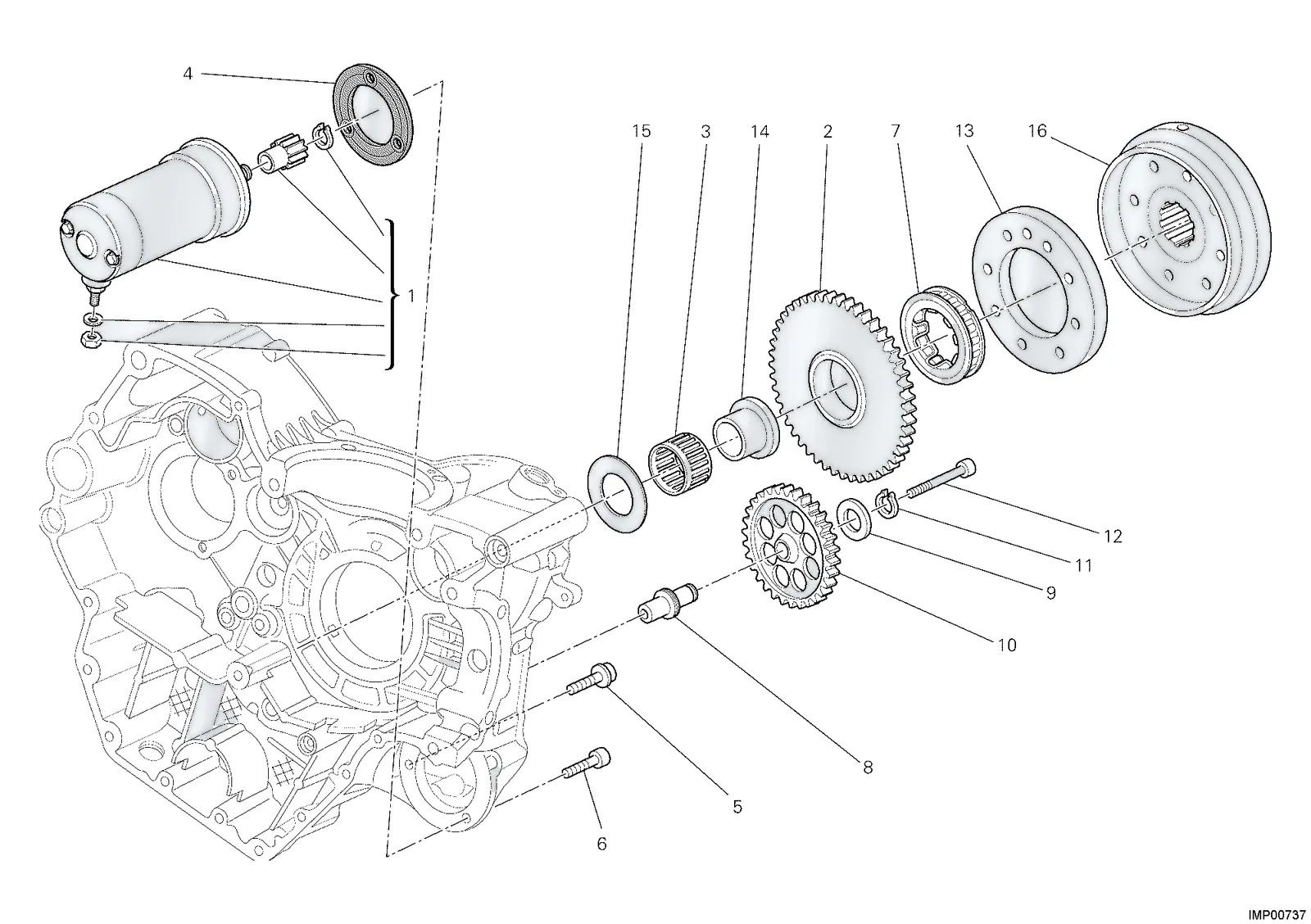 MOTOR DE PARTIDA