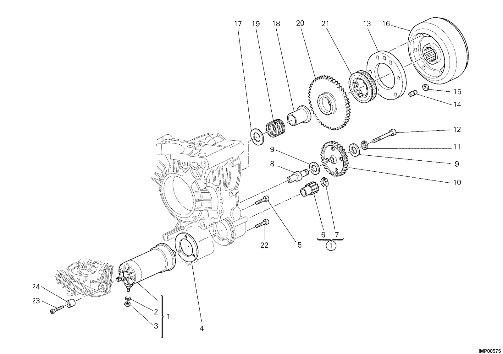 MOTOR DE PARTIDA