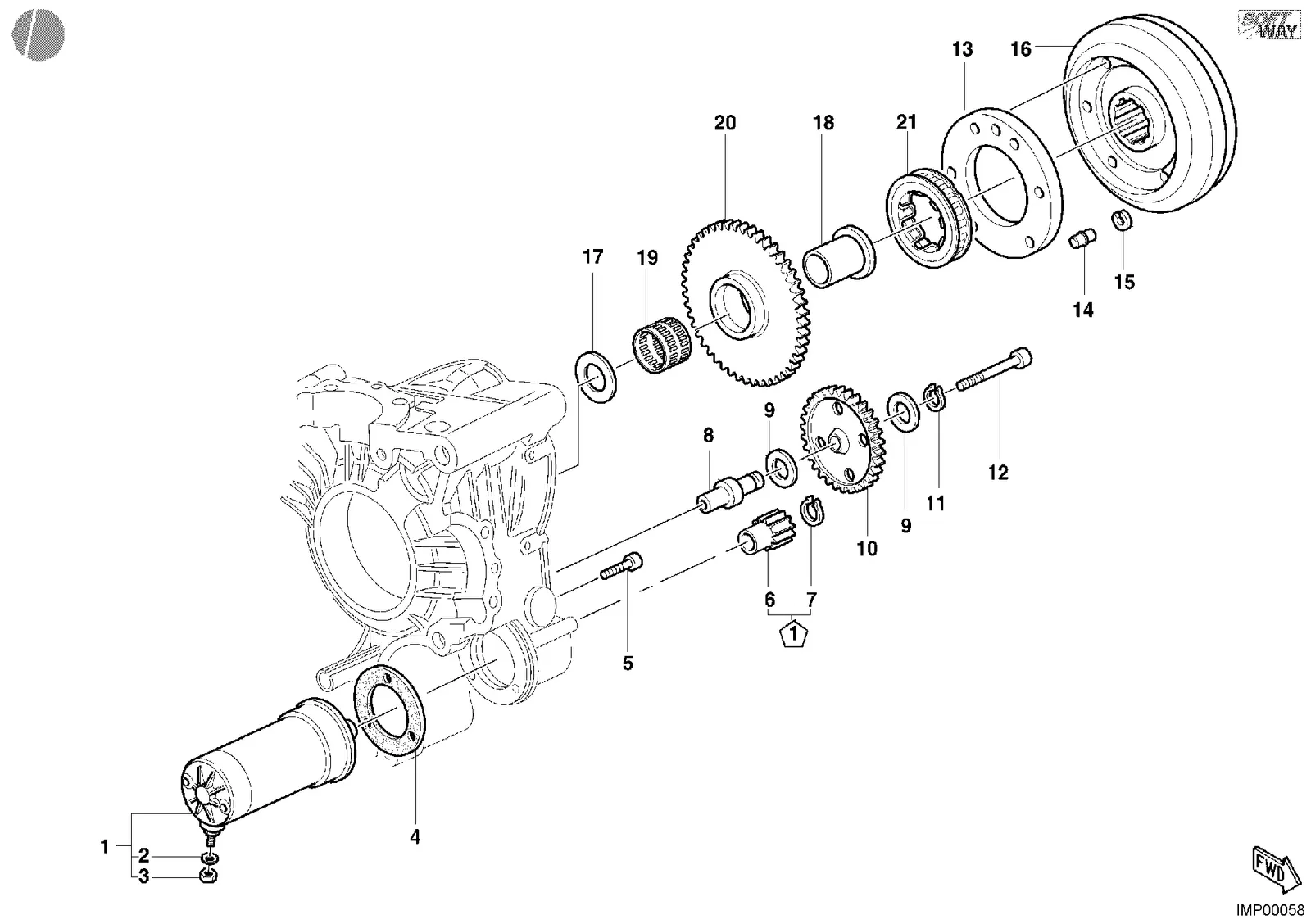 MOTOR DE PARTIDA