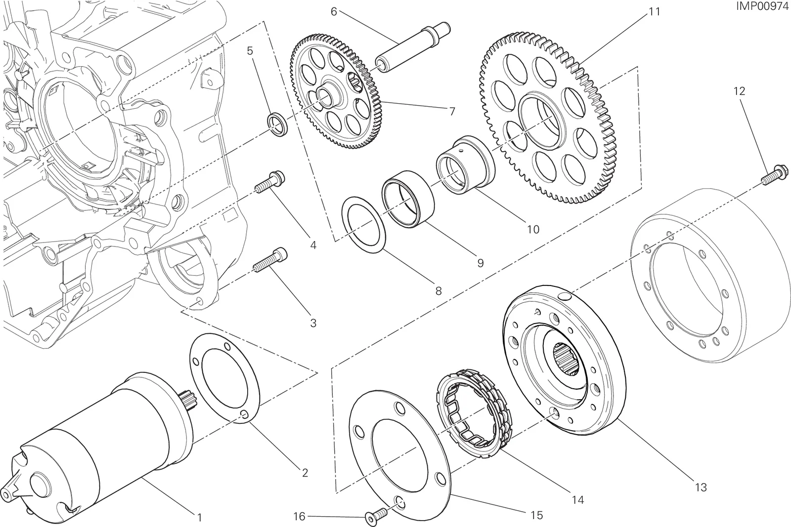 PARTIDA ELÉTRICA