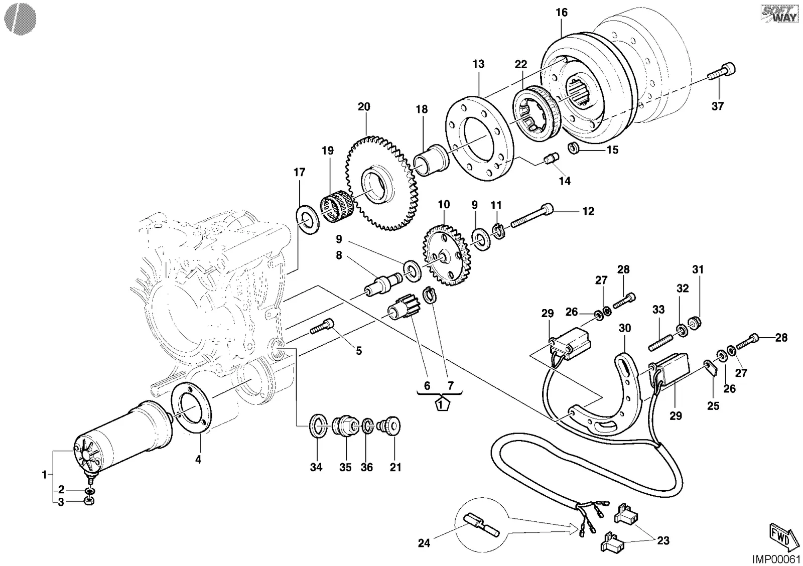 MOTOR DE PARTIDA