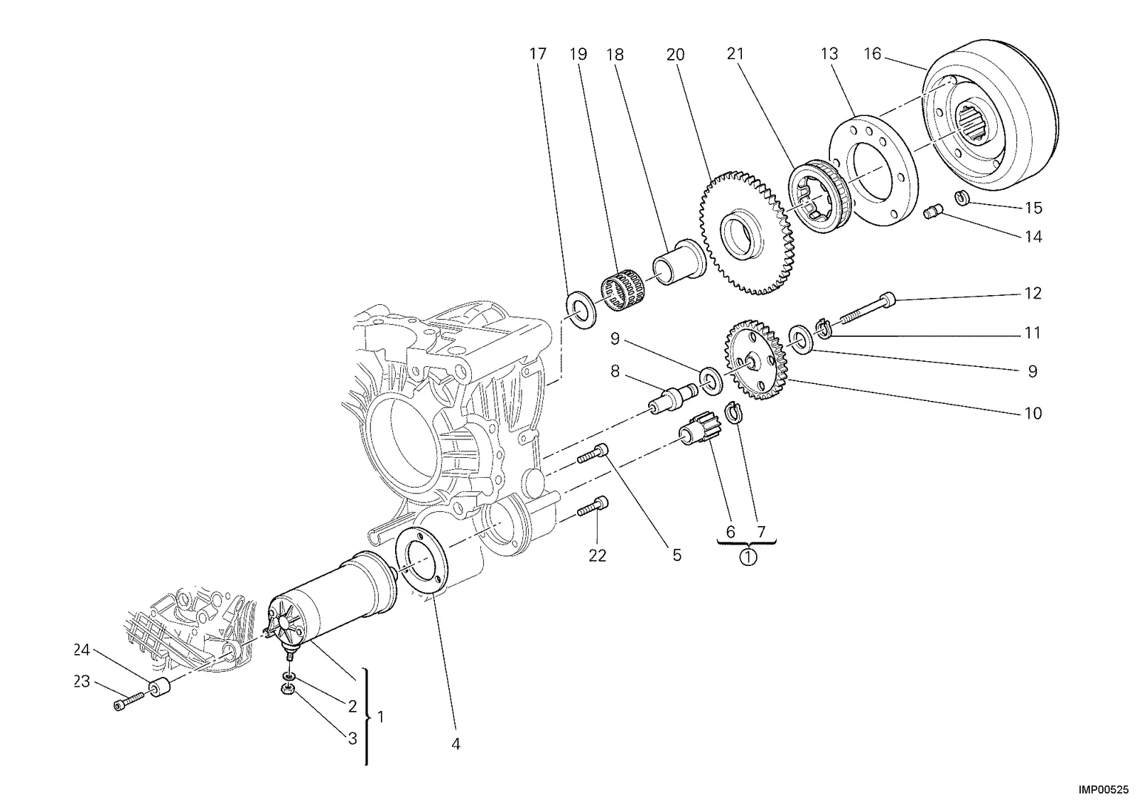 MOTOR DE PARTIDA