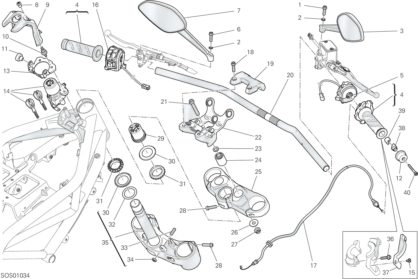 HANDLEBAR AND CONTROLS