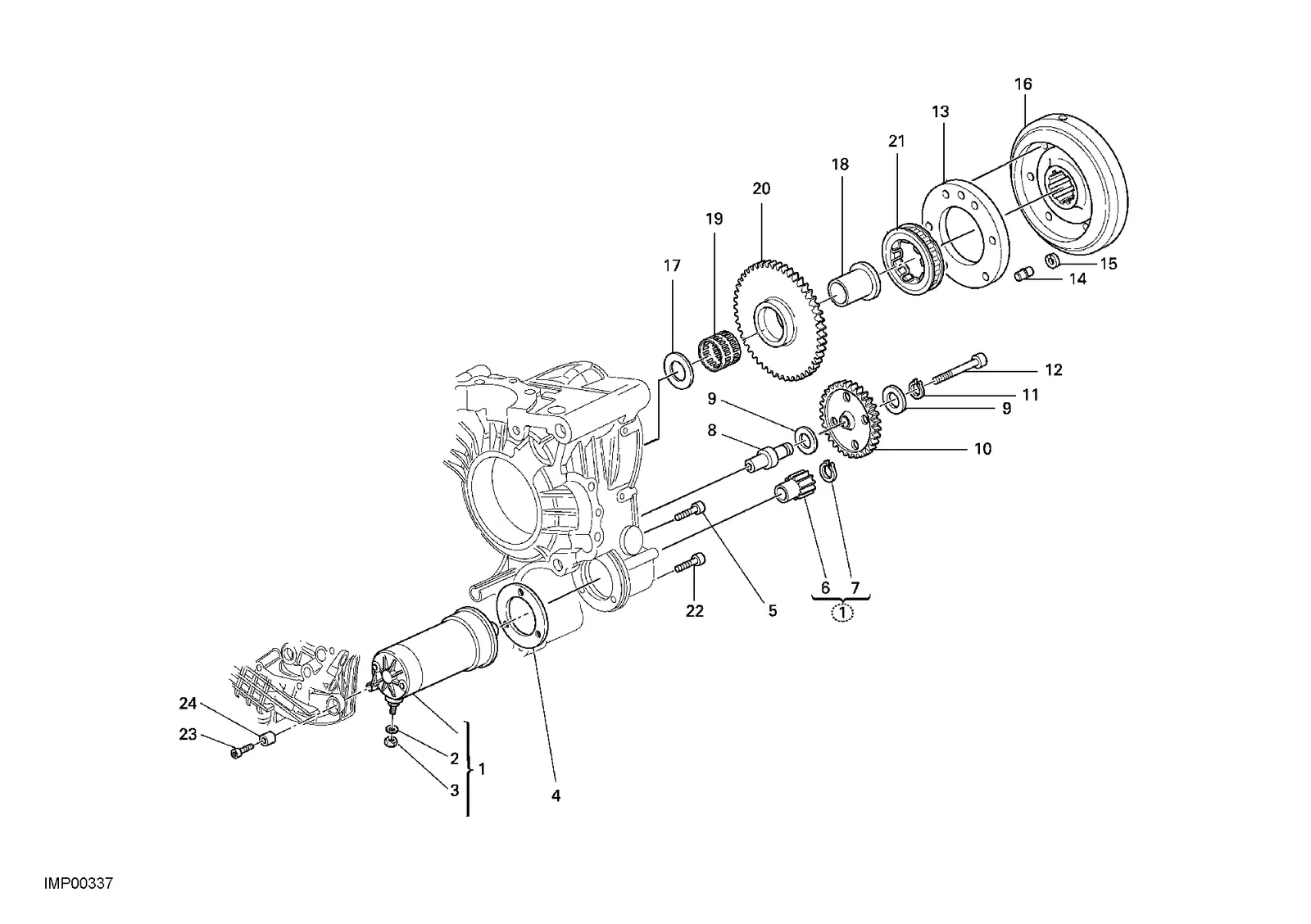 MOTOR DE PARTIDA