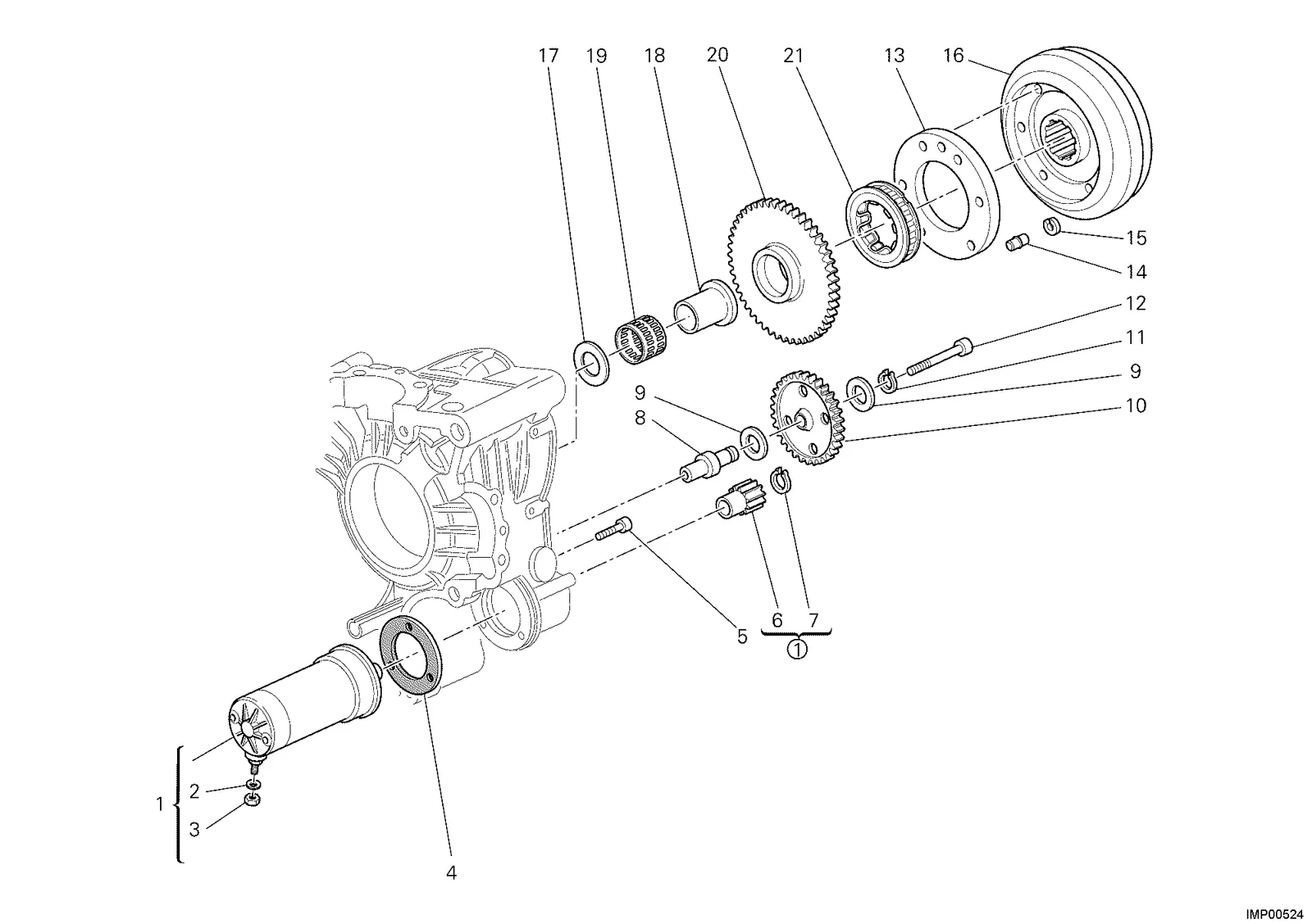 MOTOR DE PARTIDA