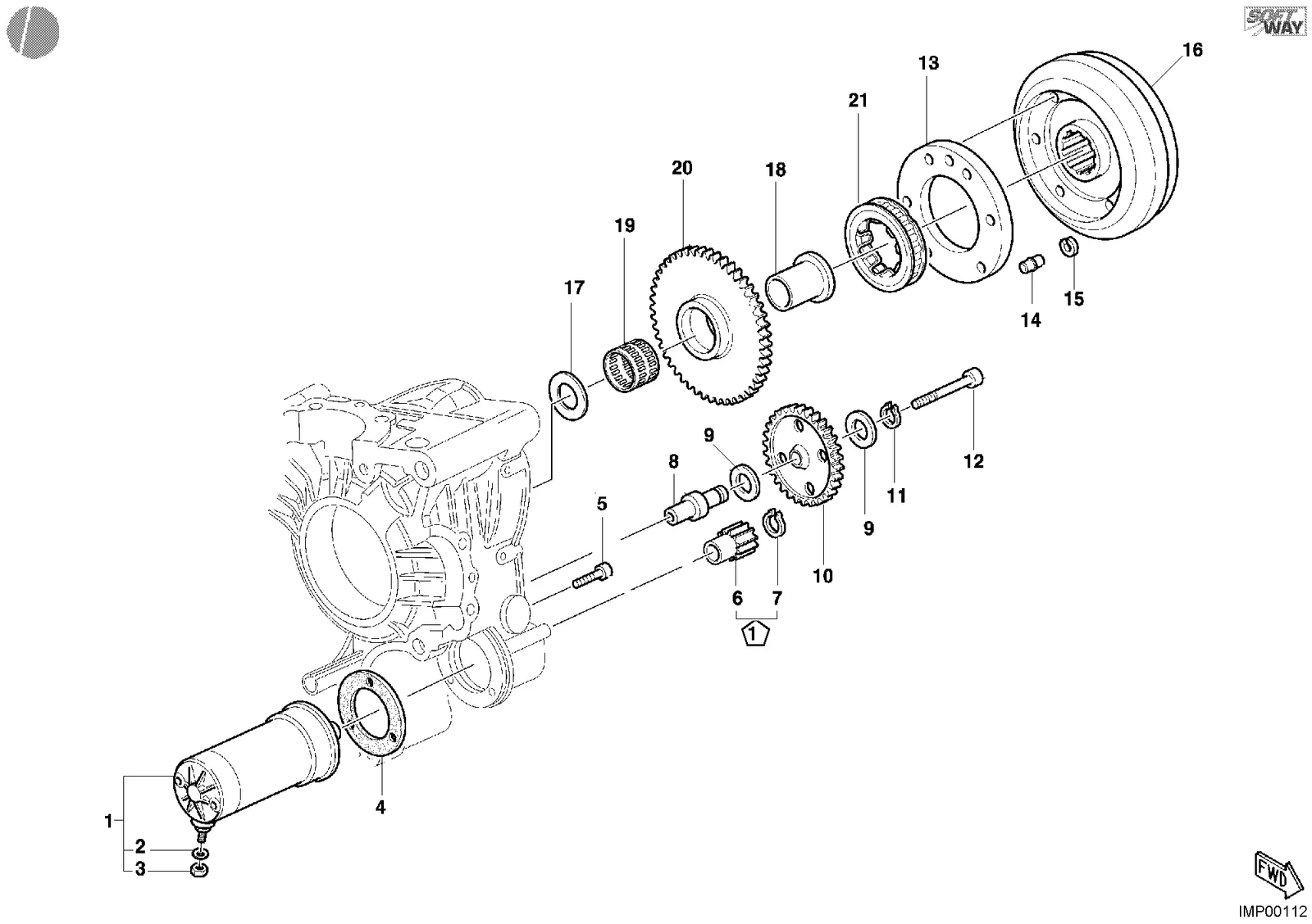 GERADOR - MOTOR DE PARTIDA
