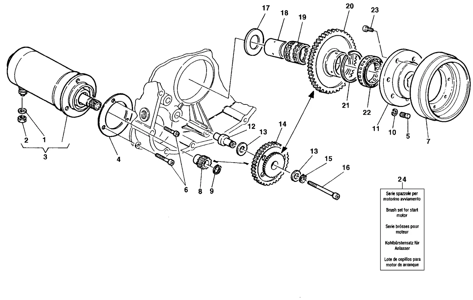 GERADOR - MOTOR DE PARTIDA