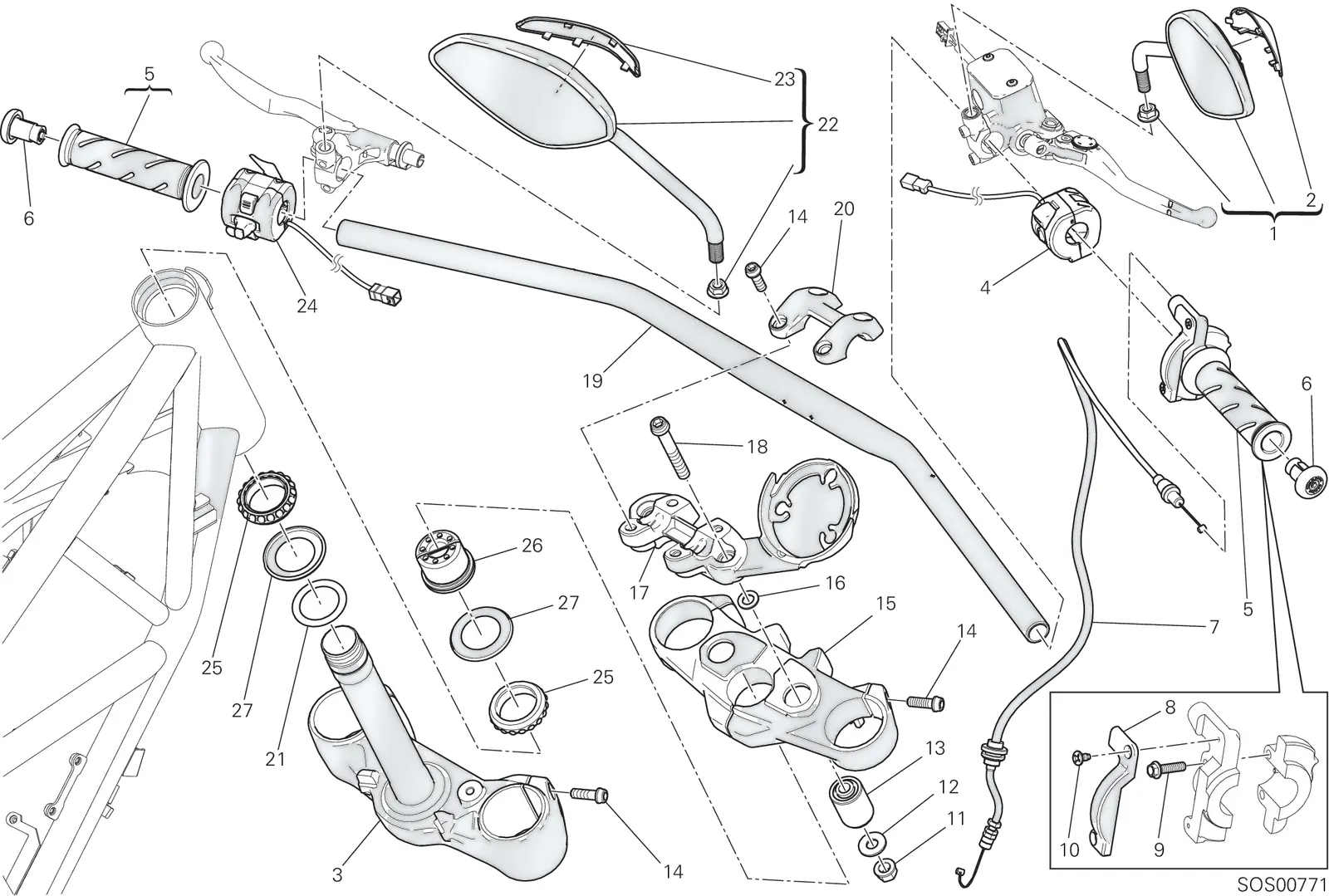 HANDLEBAR AND CONTROLS