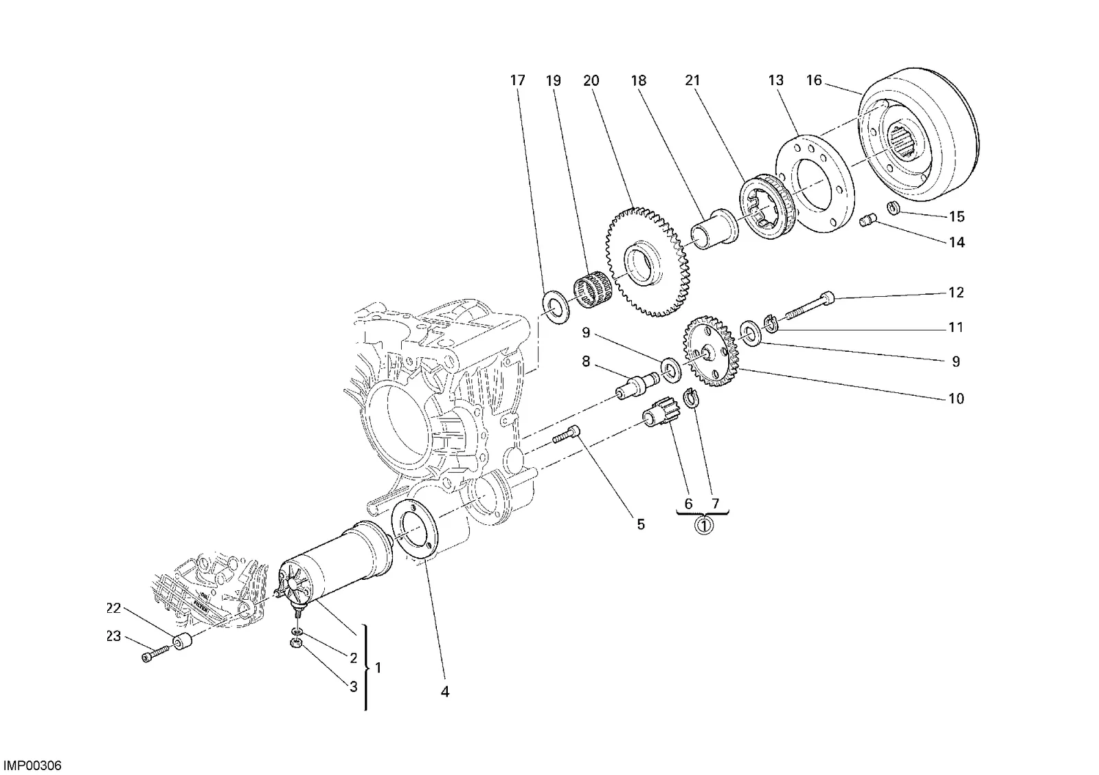 MOTOR DE PARTIDA