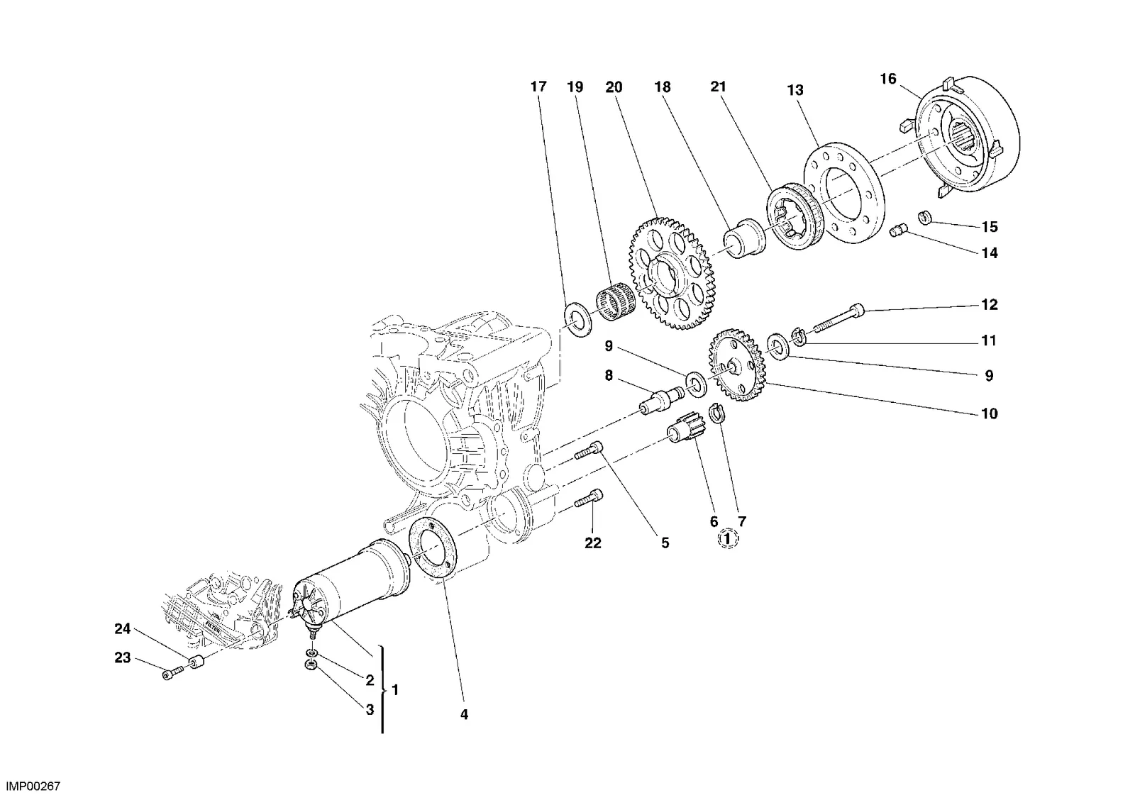 MOTOR DE PARTIDA