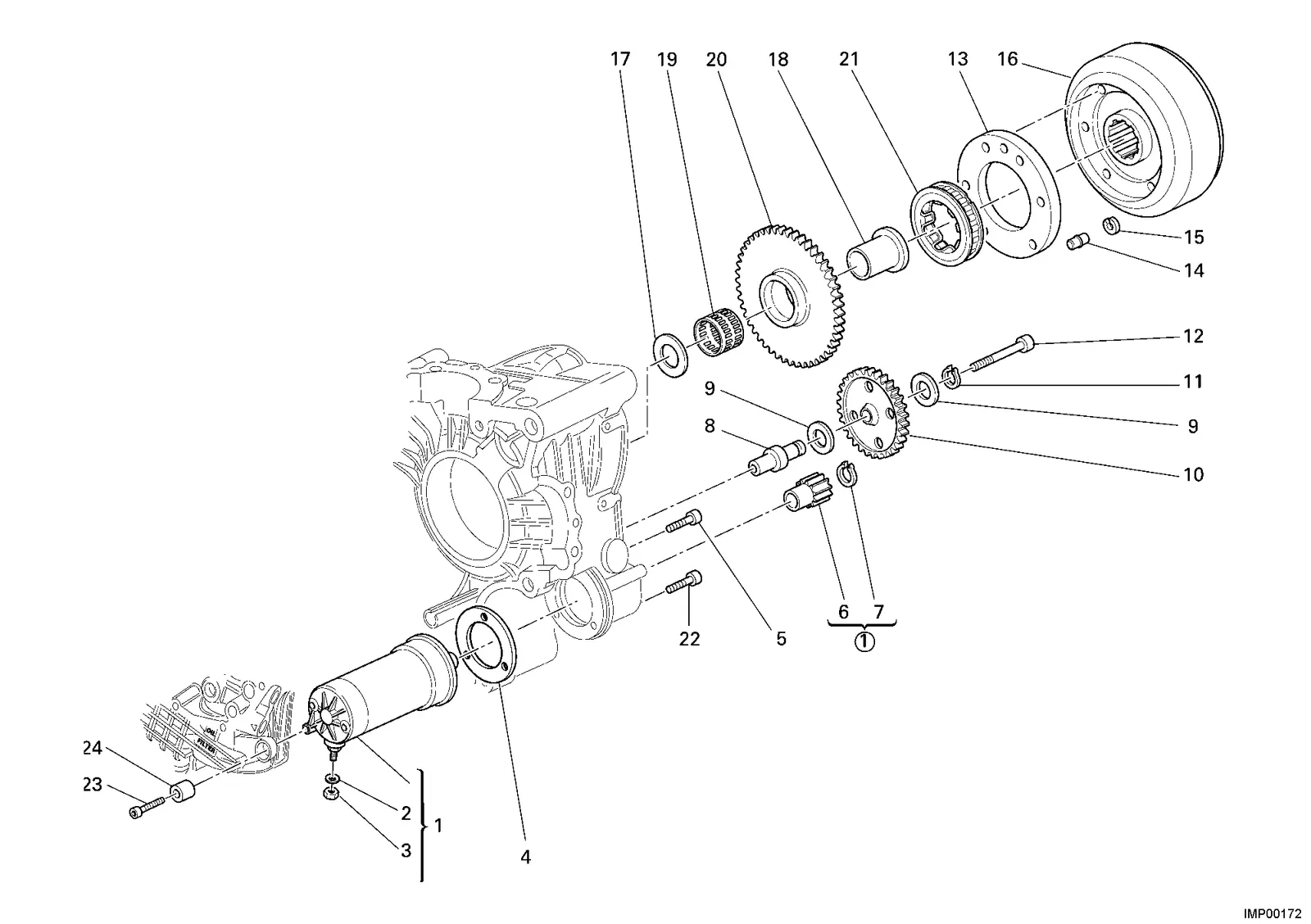 MOTOR DE PARTIDA
