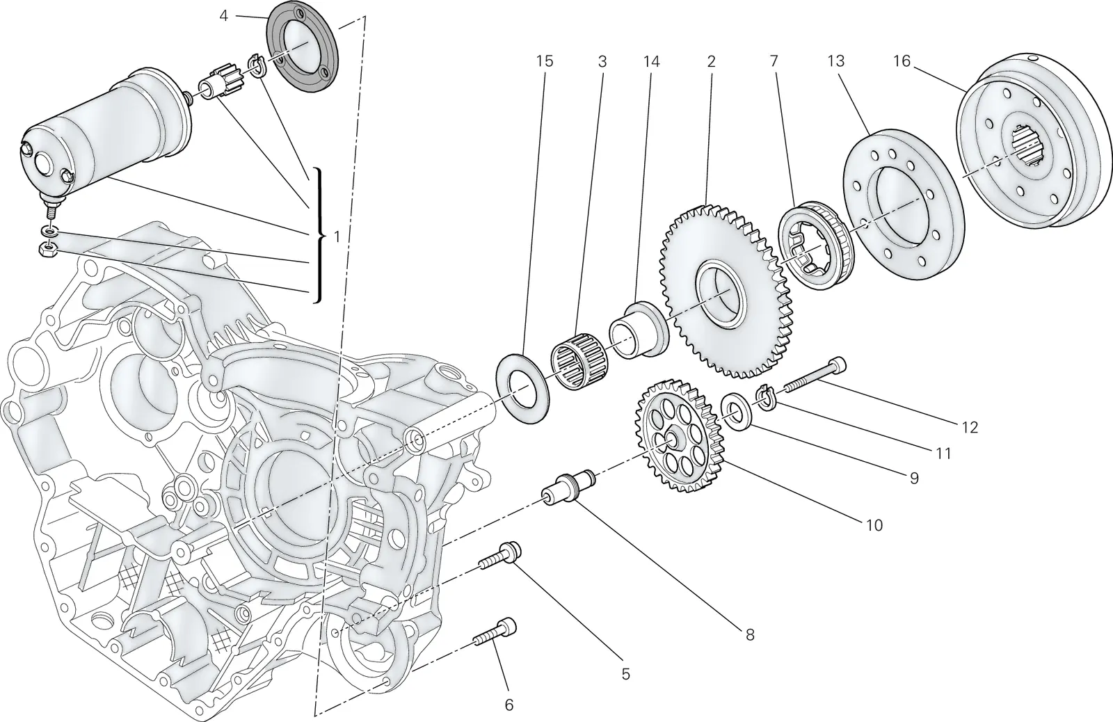MOTOR DE PARTIDA
