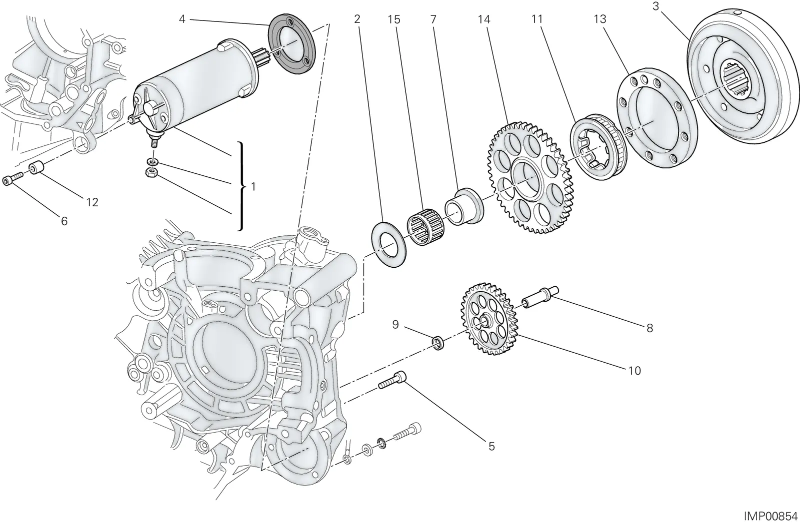 MOTOR DE PARTIDA