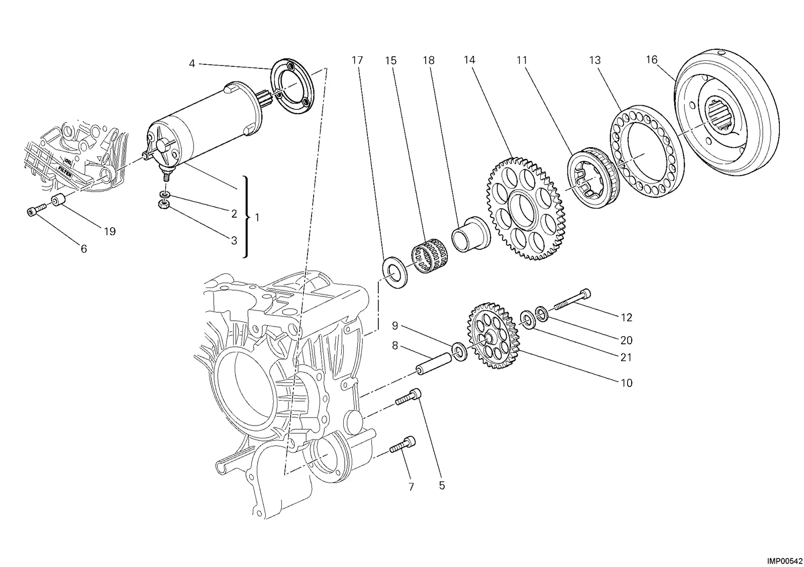 MOTOR DE PARTIDA