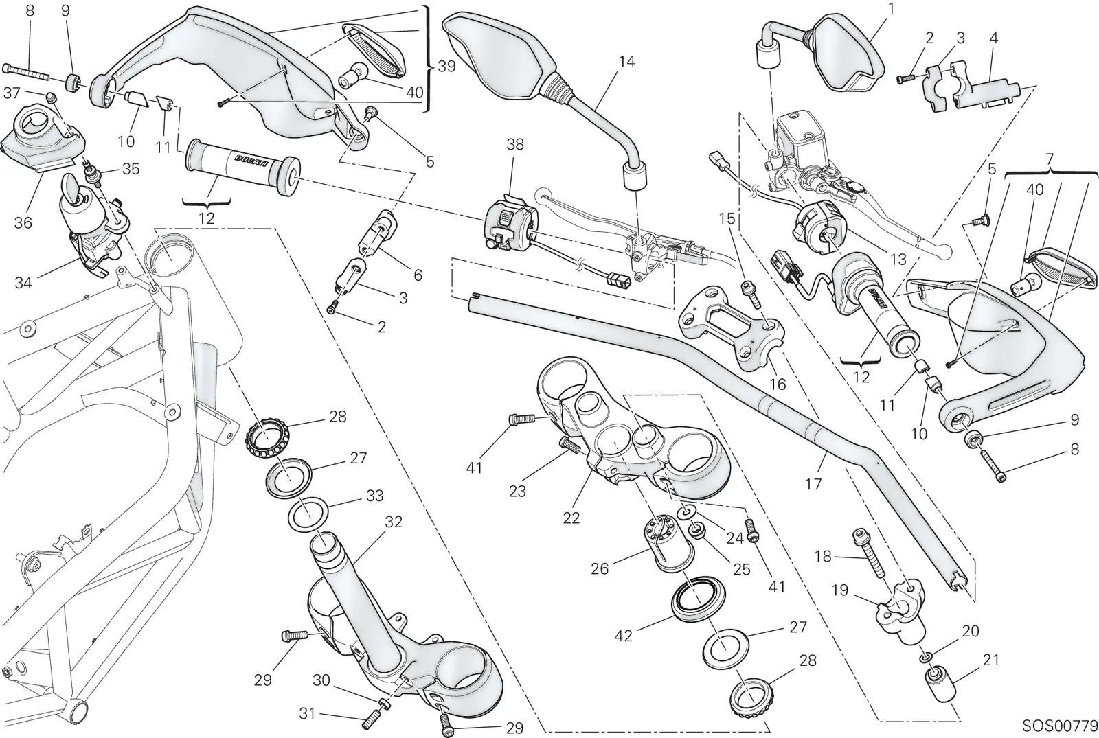HANDLEBAR AND CONTROLS