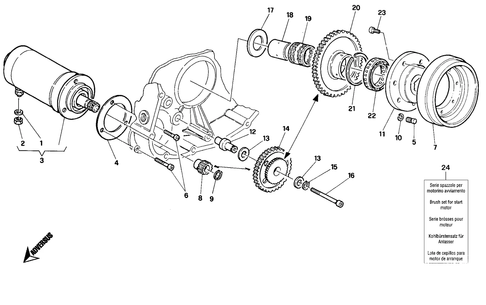 GERADOR - MOTOR DE PARTIDA