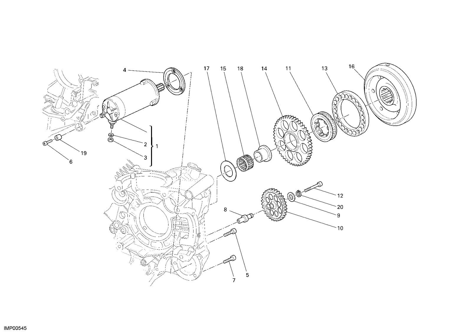 MOTOR DE PARTIDA