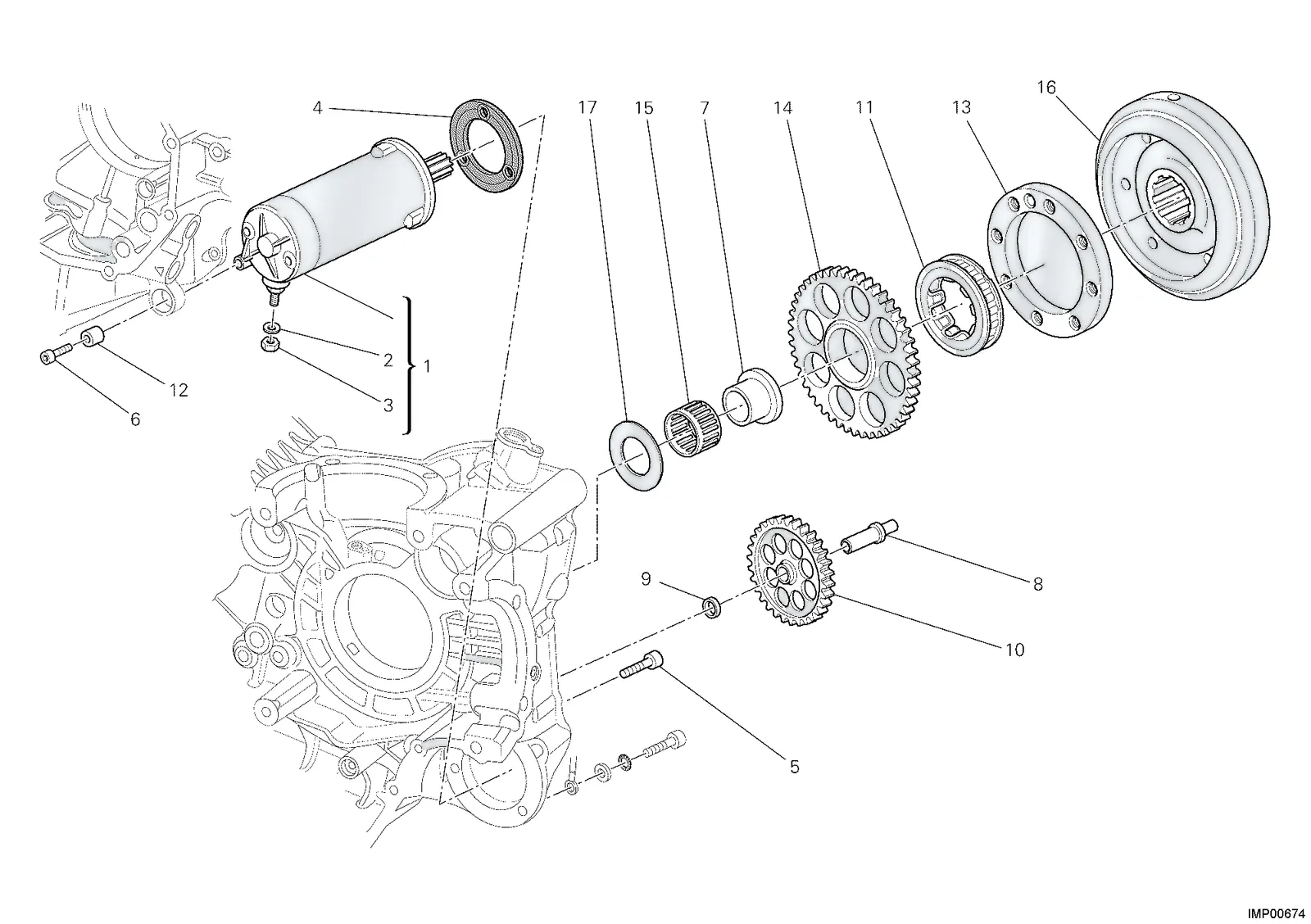 MOTOR DE PARTIDA