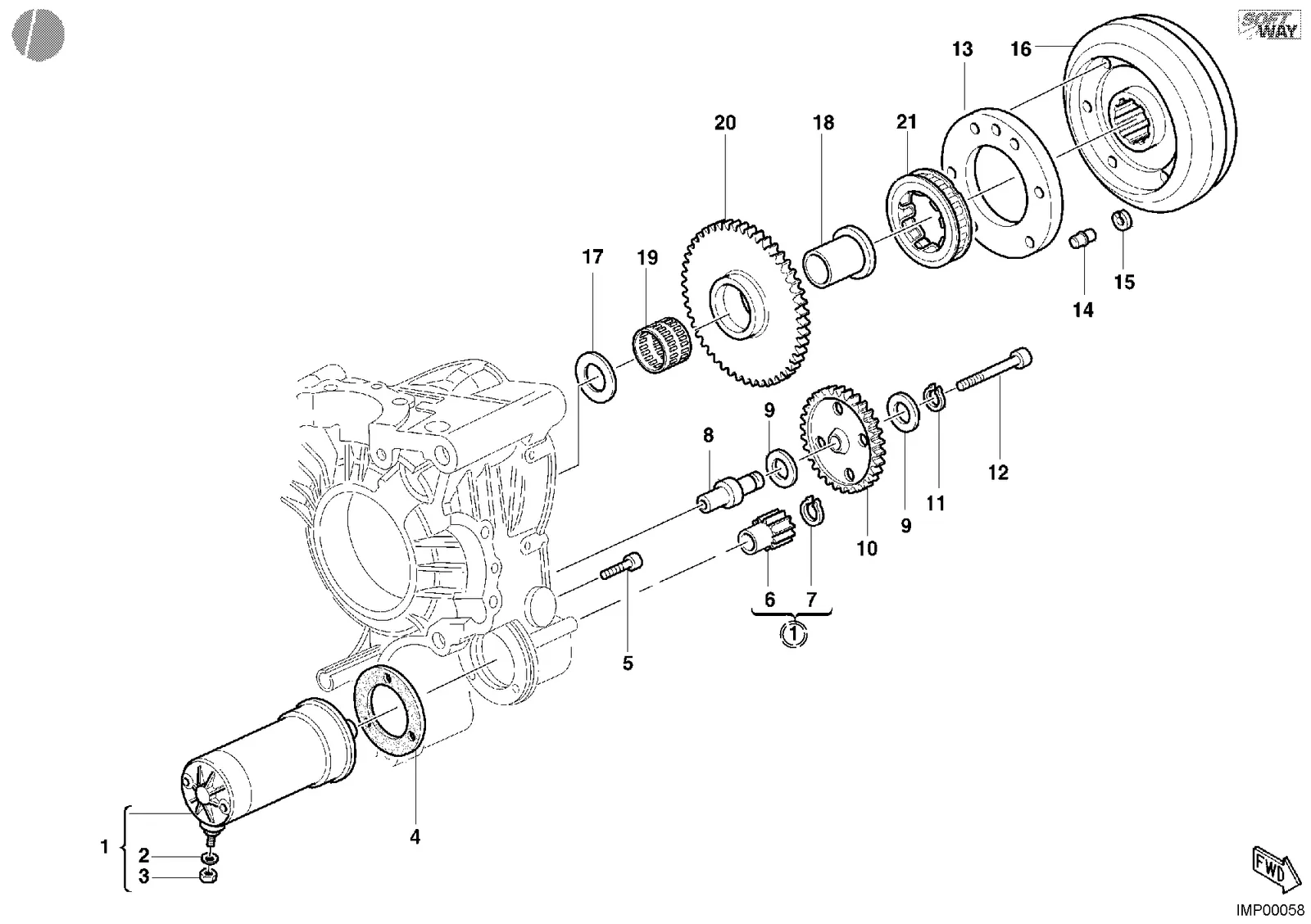 MOTOR DE PARTIDA