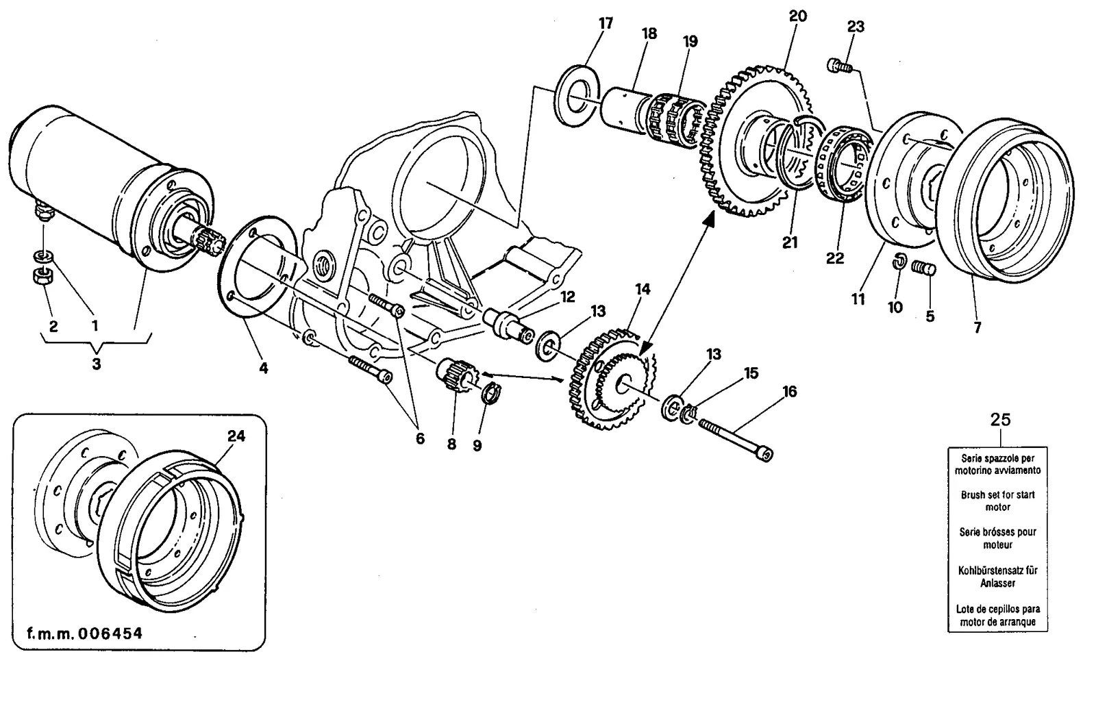 GERADOR - MOTOR DE PARTIDA