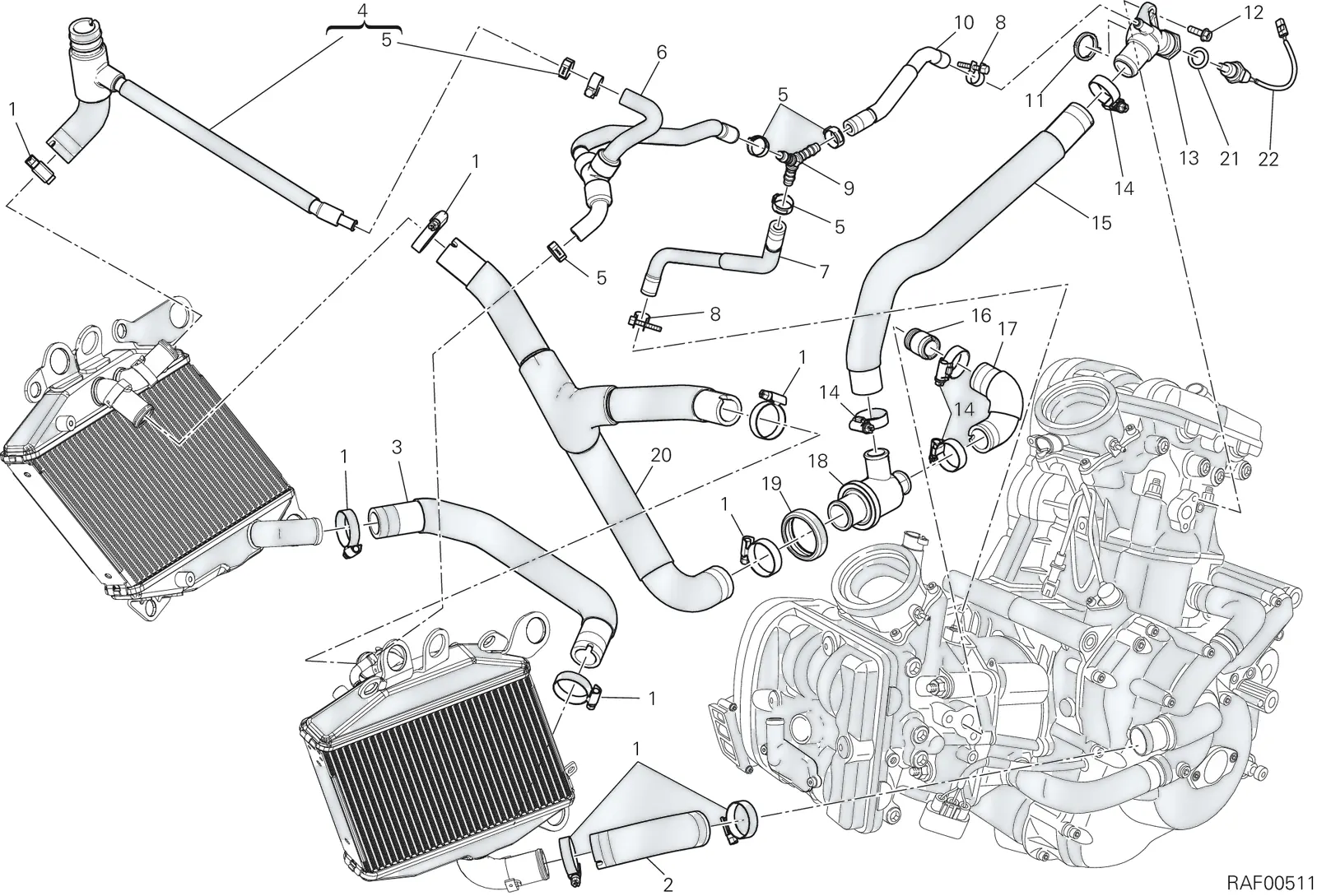 SISTEMA DE ARREFECIMENTO