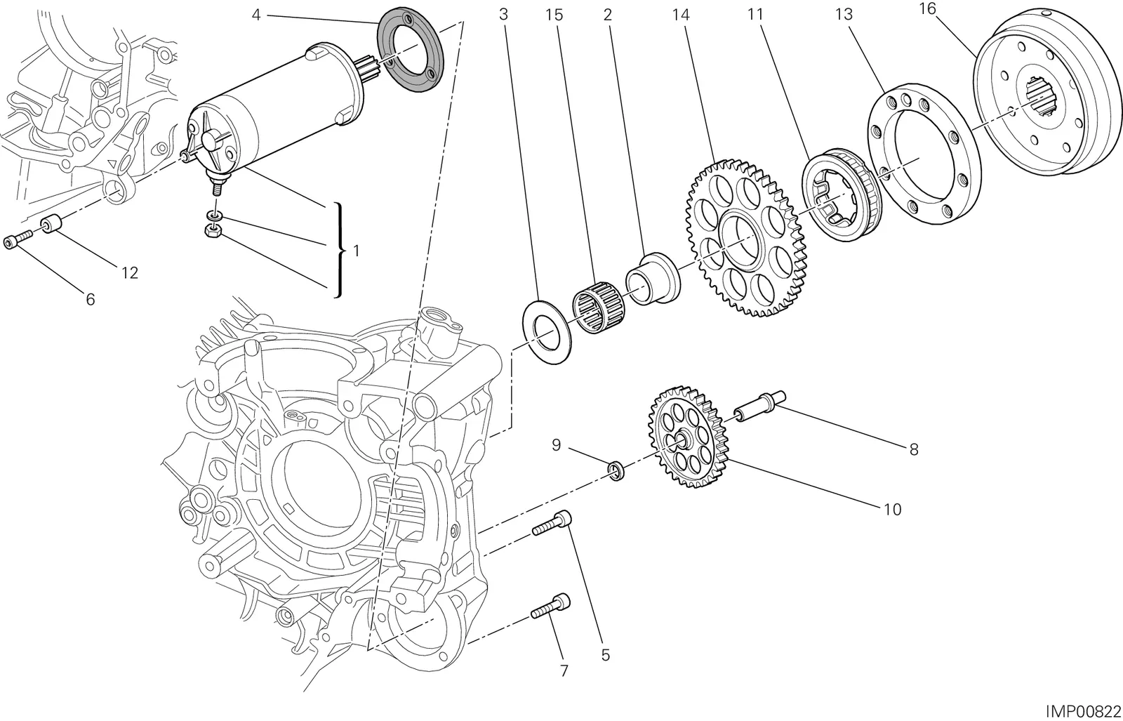 MOTOR DE PARTIDA
