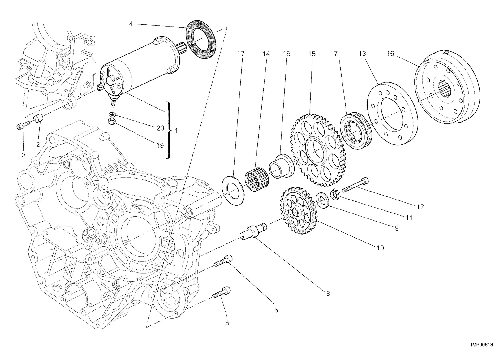 MOTOR DE PARTIDA
