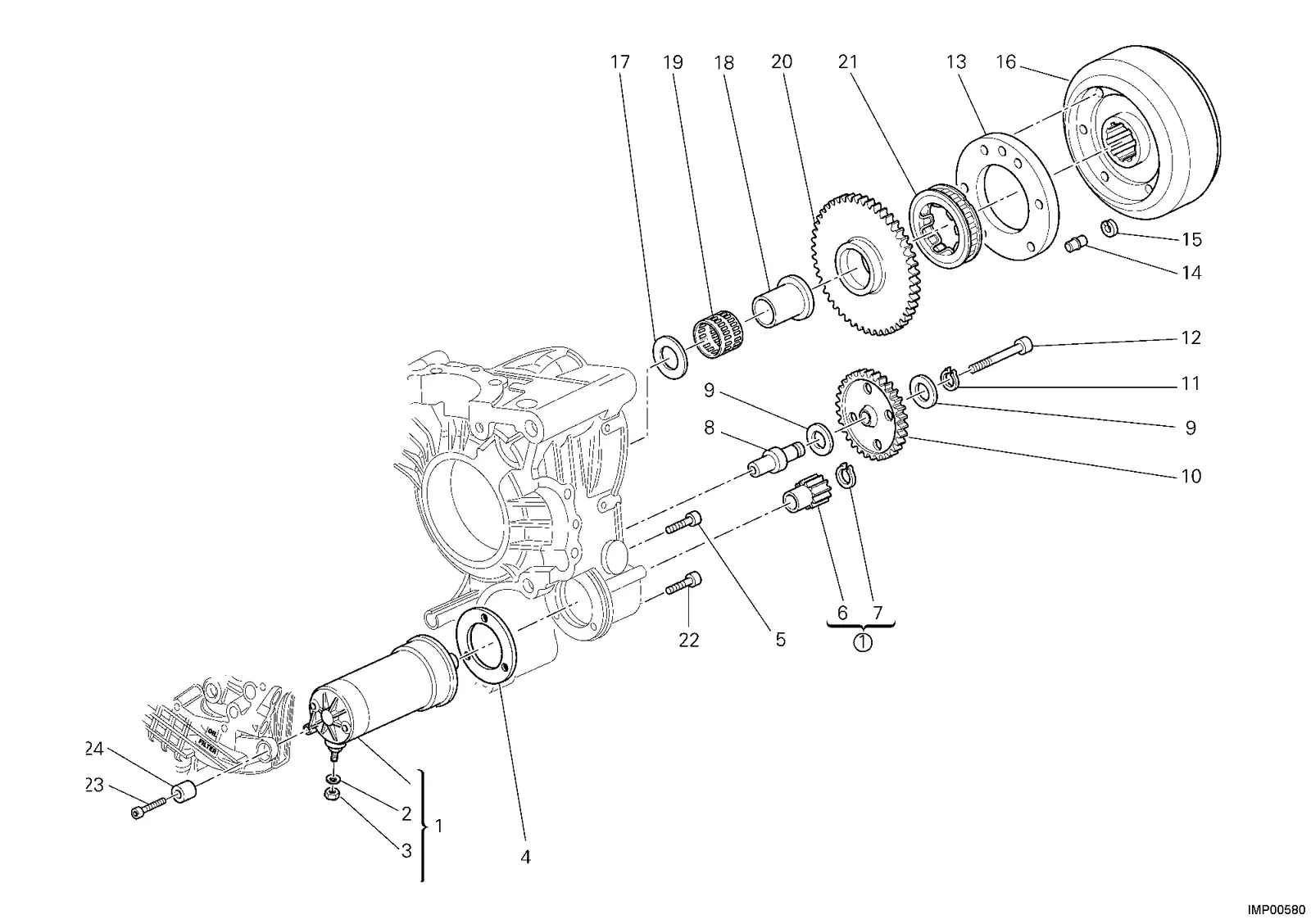 MOTOR DE PARTIDA